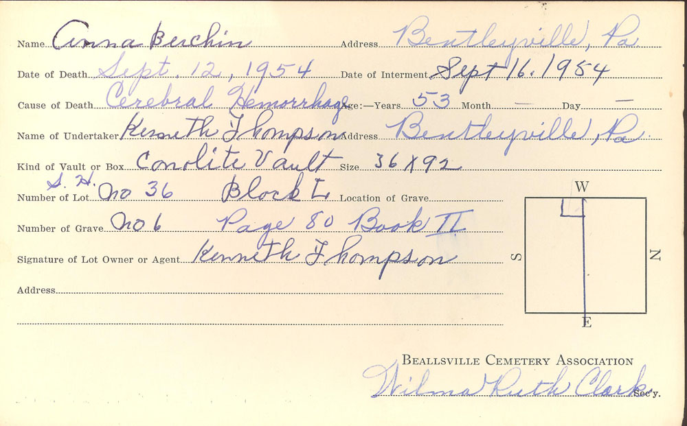 Anna S. Berchin  burial card